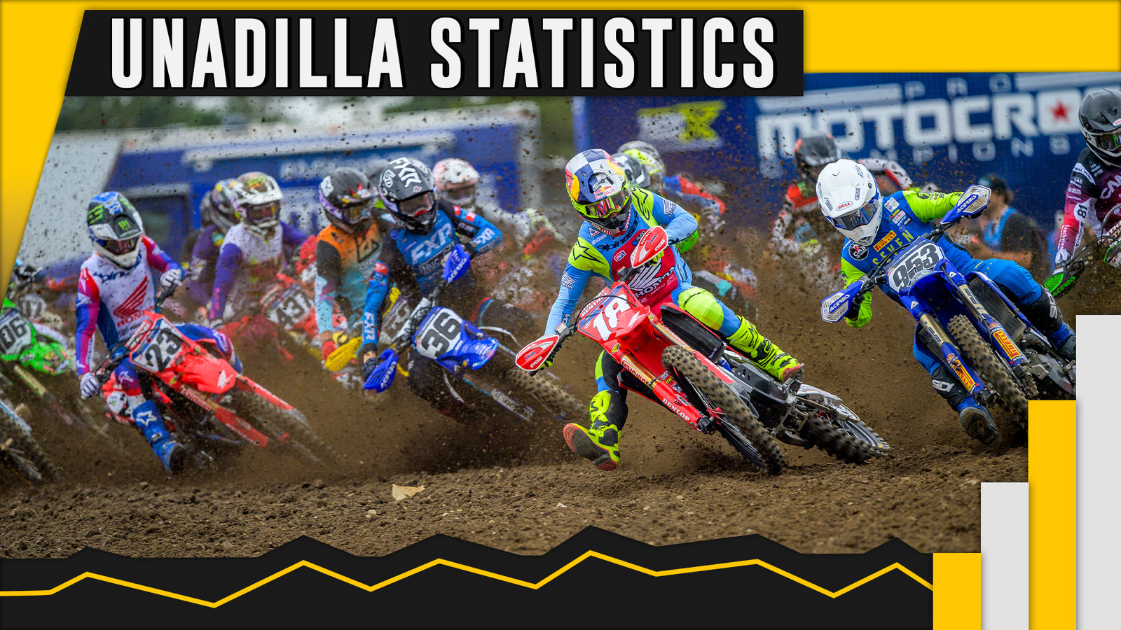 Motocross Statistics Numbers at Unadilla Motocross Feature Vital MX